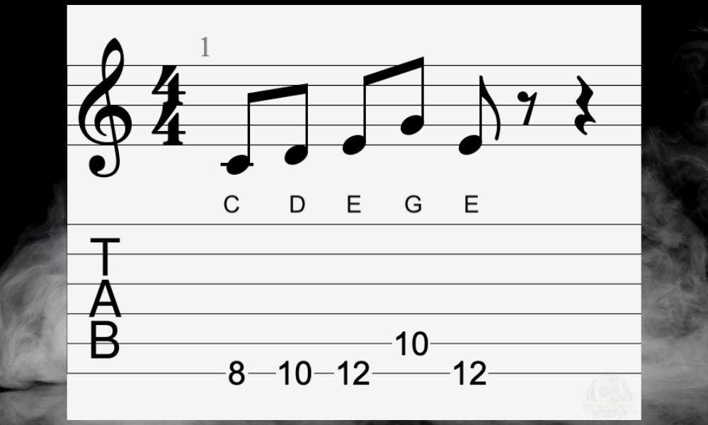 Notes of C Major - How to Harmonize in Major and Minor 3rds on the Guitar 