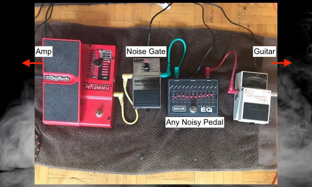 Noise Gate After Gain - Troubleshooting Guide to Guitar Pedals 