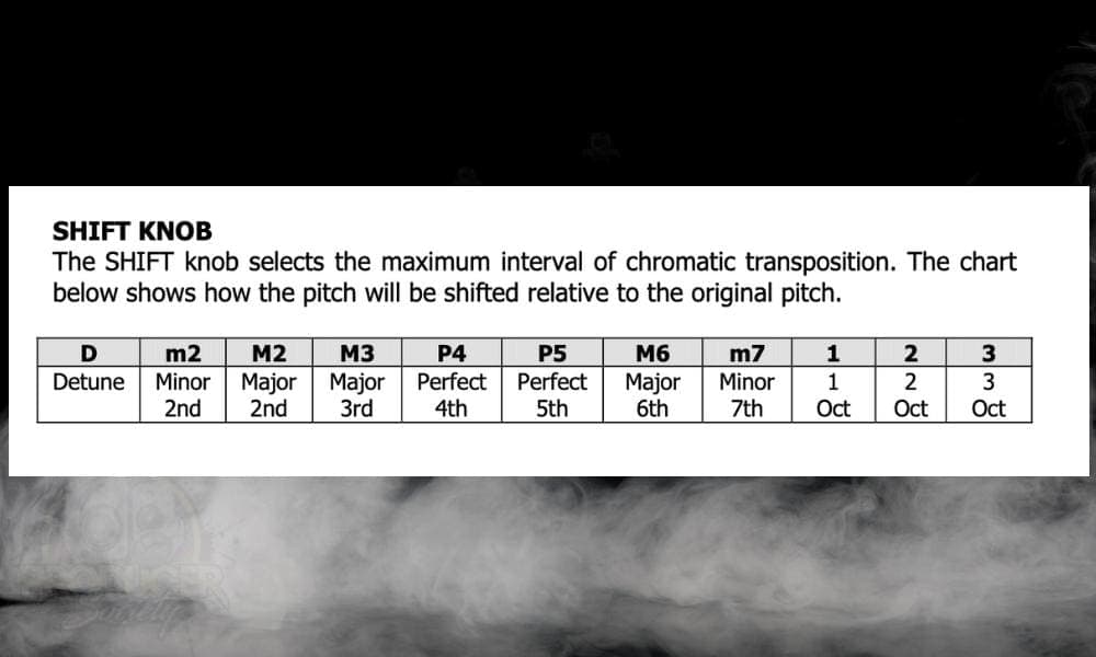 Shift Knob on the Pitchfork - DigiTech Whammy vs EHX Pitchfork - What's the Difference?