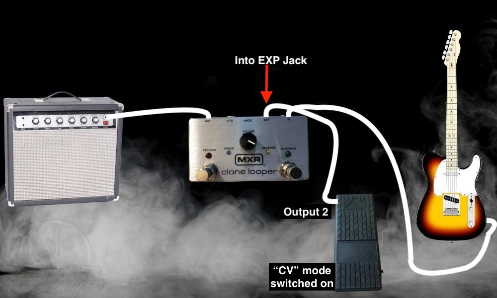 Volume pedal deals in effects loop