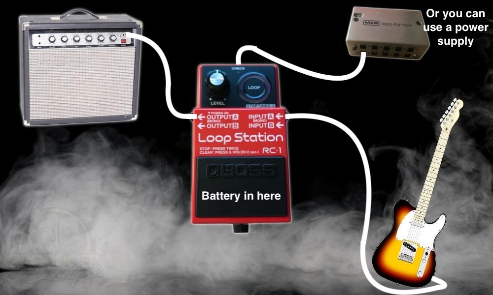 How to Connect the BOSS RC-1 Loop Station 