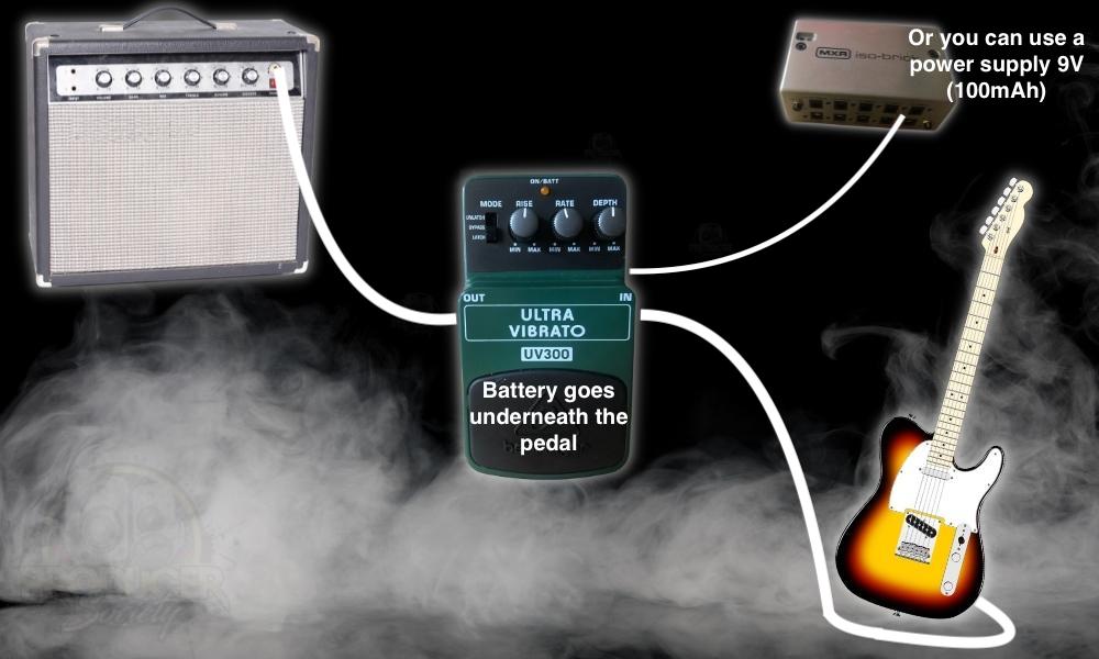 How to Set Up the Vibrato Pedal - Setup Guide