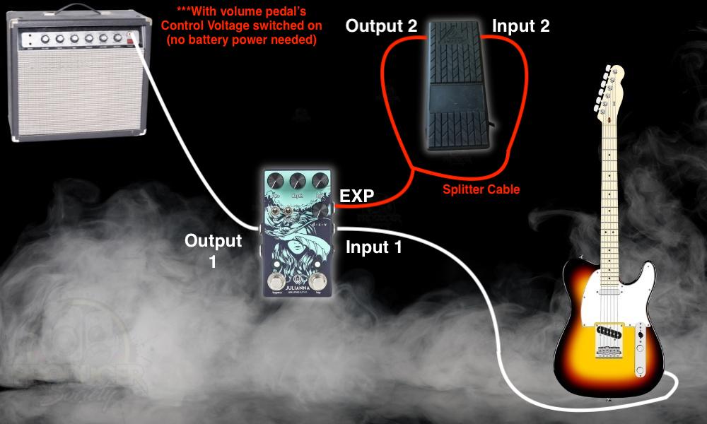 How to Use A Volume Pedal As An Expression Pedal - Infographic 