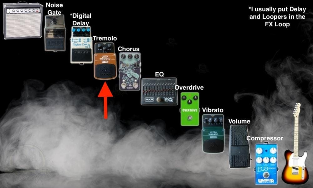 Signal Chain Tremolo - How to Use the Tremolo Pedal