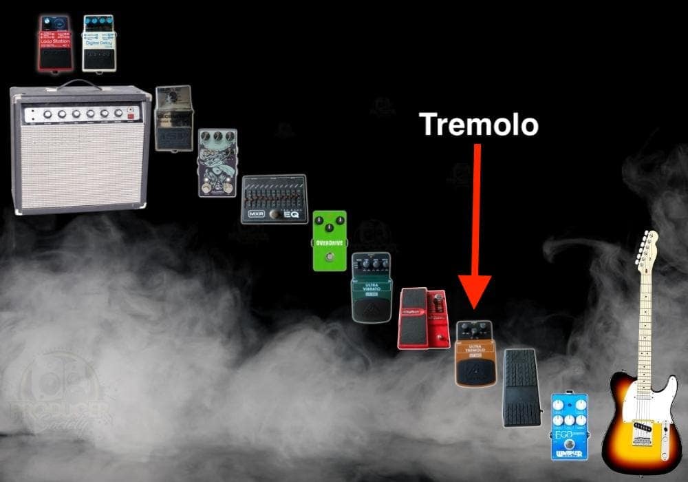 My Signal Chain (FX Loop) - Where Should The Tremolo Pedal Go In Your Signal Chain? - Featured Image - 1