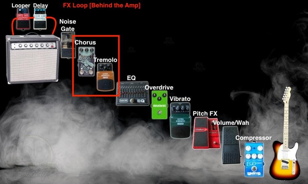 Tremolo with Modulation  - Where Should The Tremolo Pedal Go In Your Signal Chain 