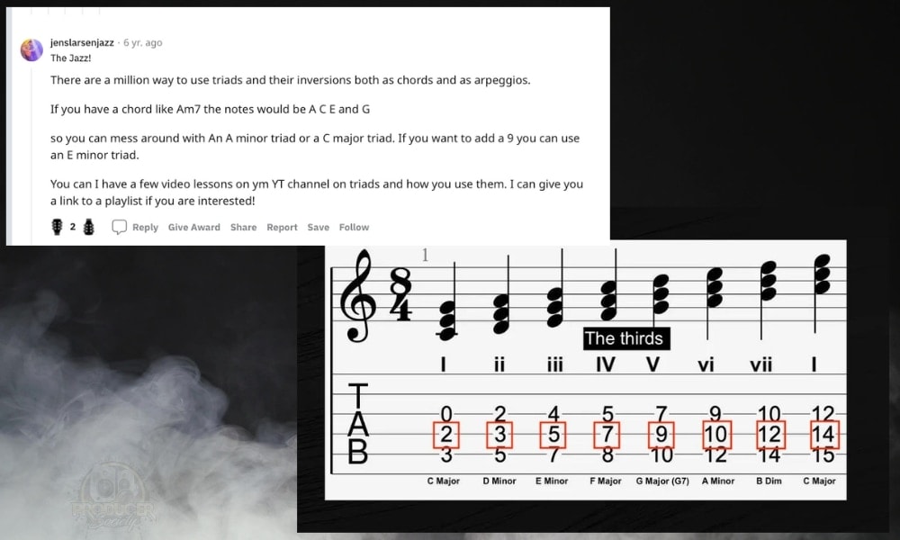 How to Memorize Triads on Guitar - In-Article Image.jpg