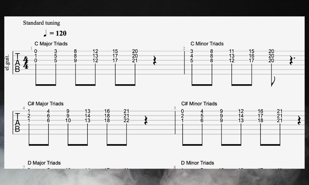 Major and Minor Triads - How to Memorize Triads on Guitar.jpg