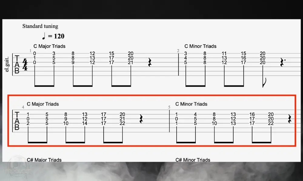 Major and Minor Triads on 1st and 2nd Sets of strings - How to Memorize Triads on Guitar