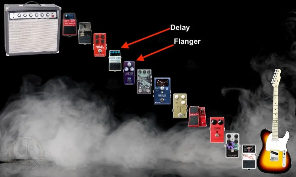Delay After Flanger - Where To Place the Flanger Pedal In Your Signal Chain - Another