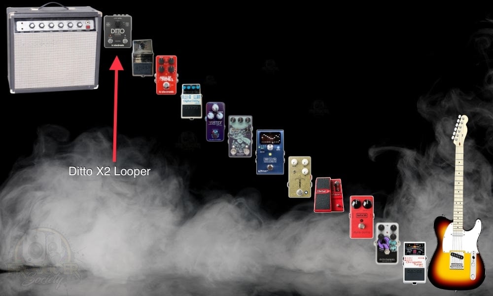 Ditto X2 End of Chain (No FX Loop) - Where To Put Ditto X2 Looper In Signal Chain  - 1