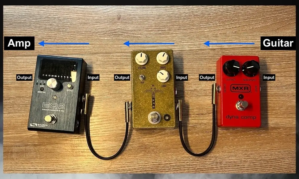 How to Connect Pedals to Each Other - Diagram 