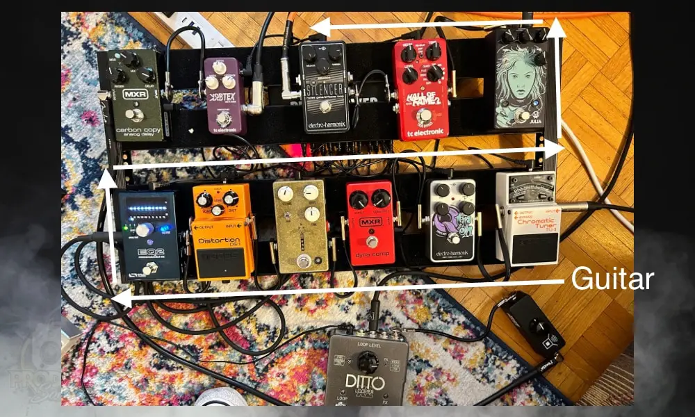 A Picture of My Current Pedalboard along with 4 pedals in the FX Loop 