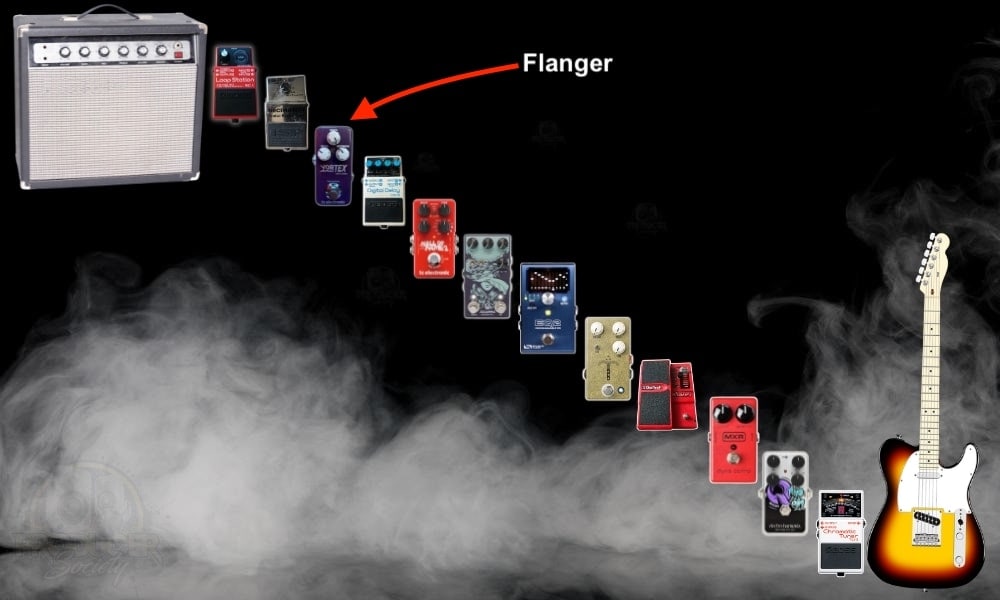 Where To Place the Flanger Pedal In Your Signal Chain - 2 Example