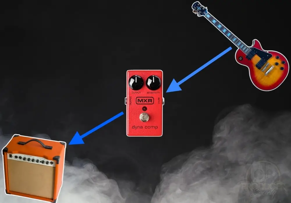 How to Connect FX Pedals to Your Guitar & Amp (EASY Guide) - Featured Image - 1