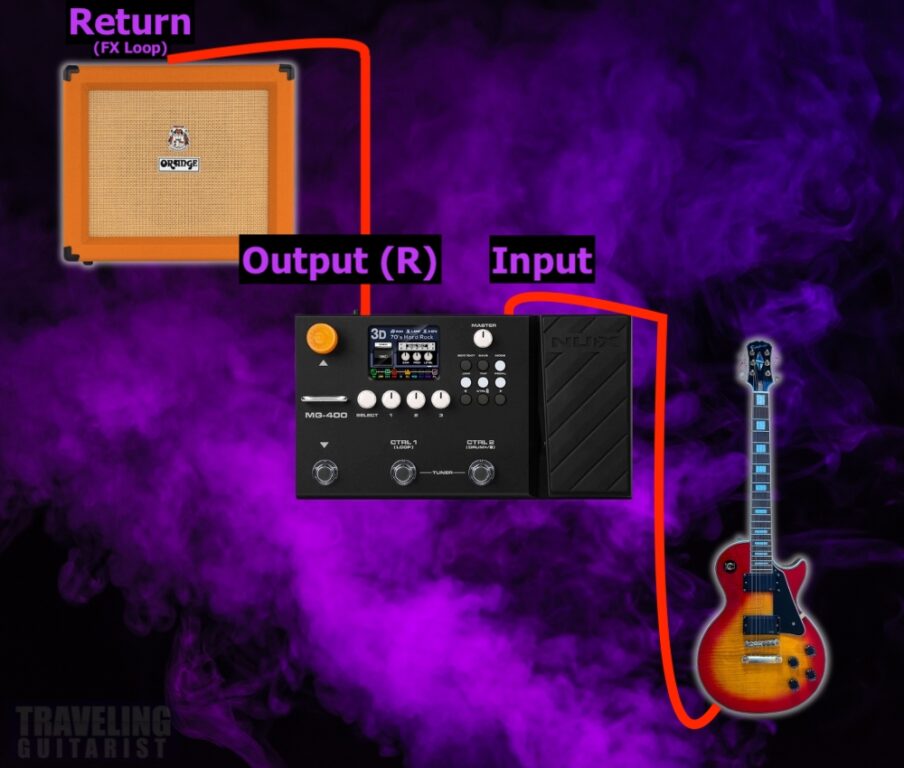 How to Set Up the NUX MG-400 With Your Amp (FX Loop) – Traveling Guitarist