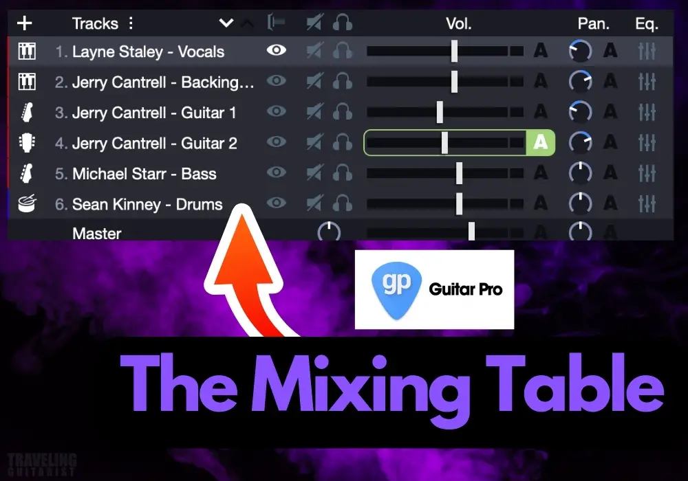 The Mixing Table Featured Image
