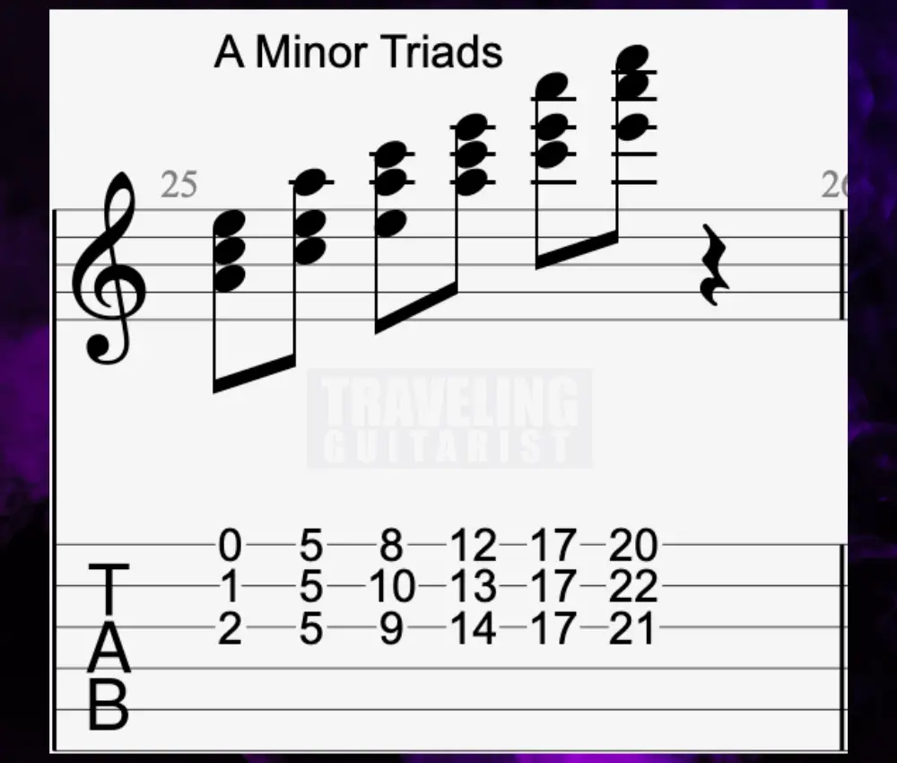 A-Minor-Triads