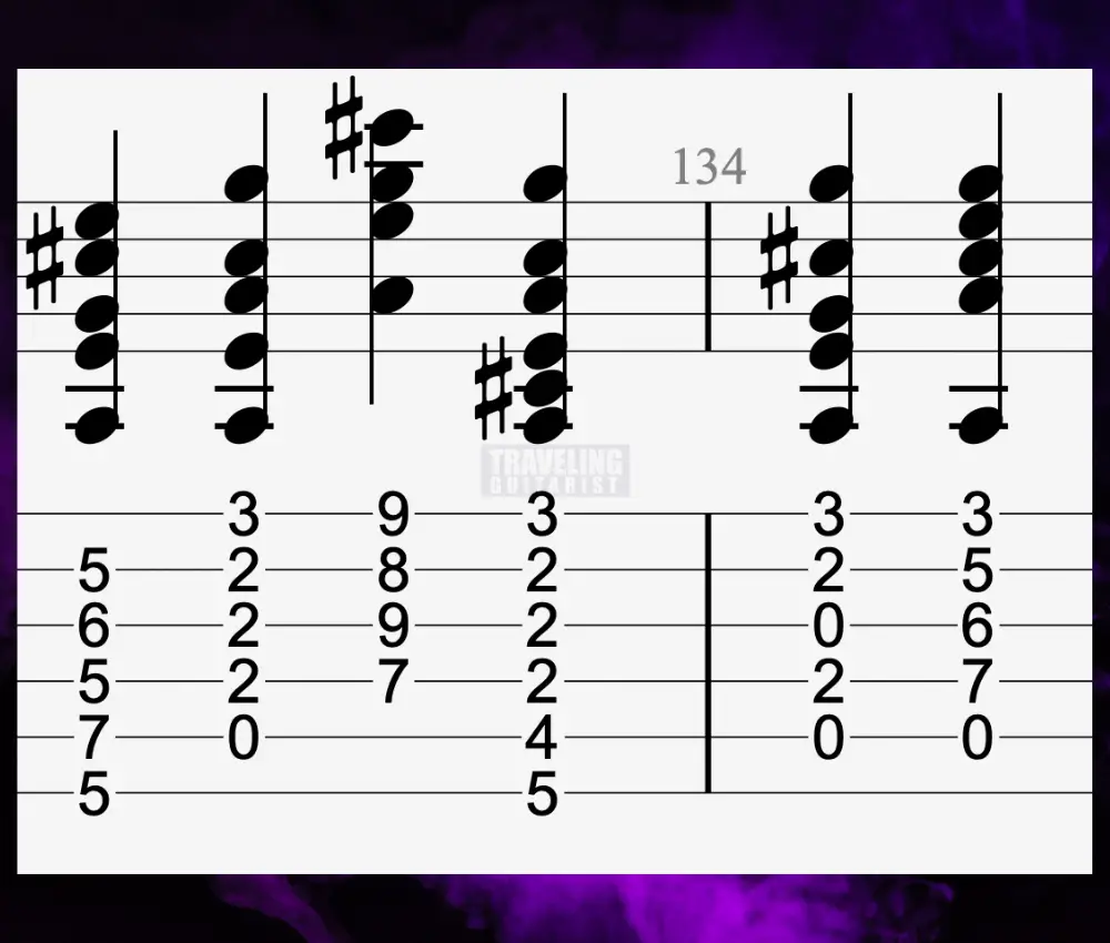 A7 - The Chords of E Major