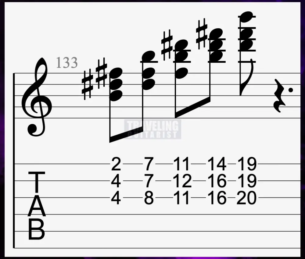 The triads of B Major 