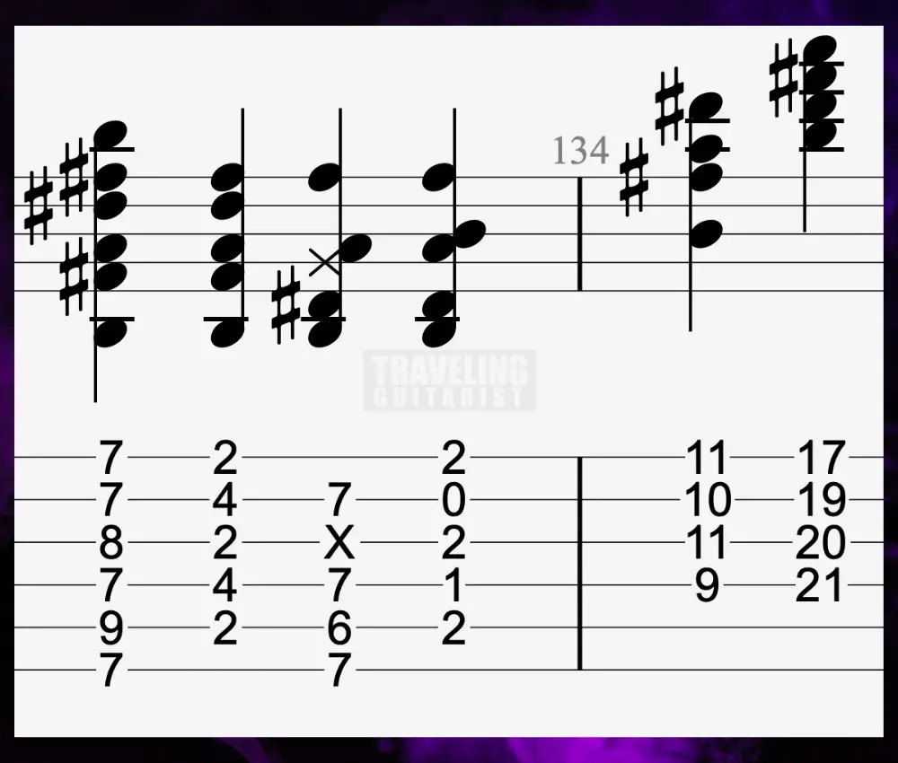 B7 Voicings - The Guitar Chords of E Major (Simply Explained)