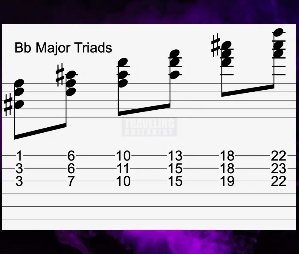 Bb Major - Chords of F Major