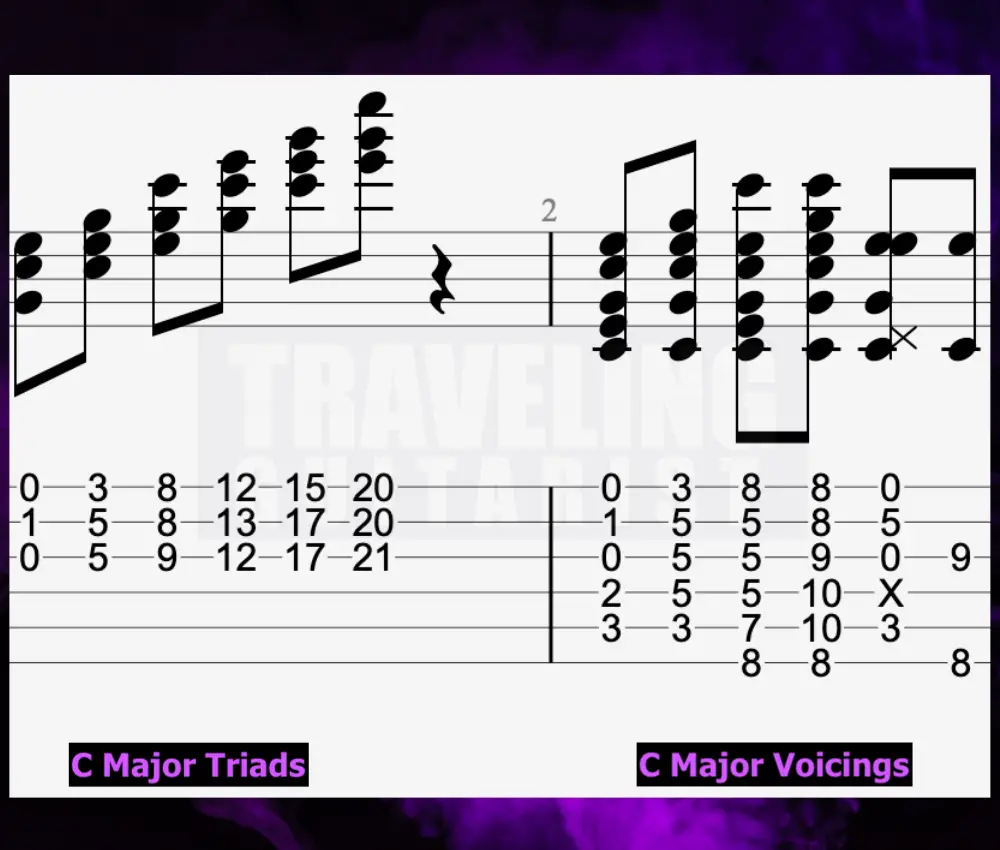 C Major Triads + 6 Voicings - Chords of C Major .jpg
