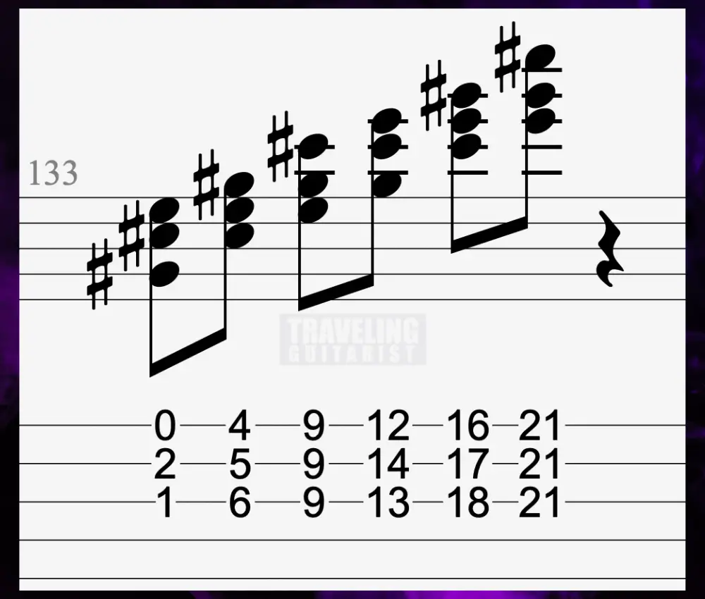 C# Minor Triads -  The Guitar Chords of E Major (Simply Explained)