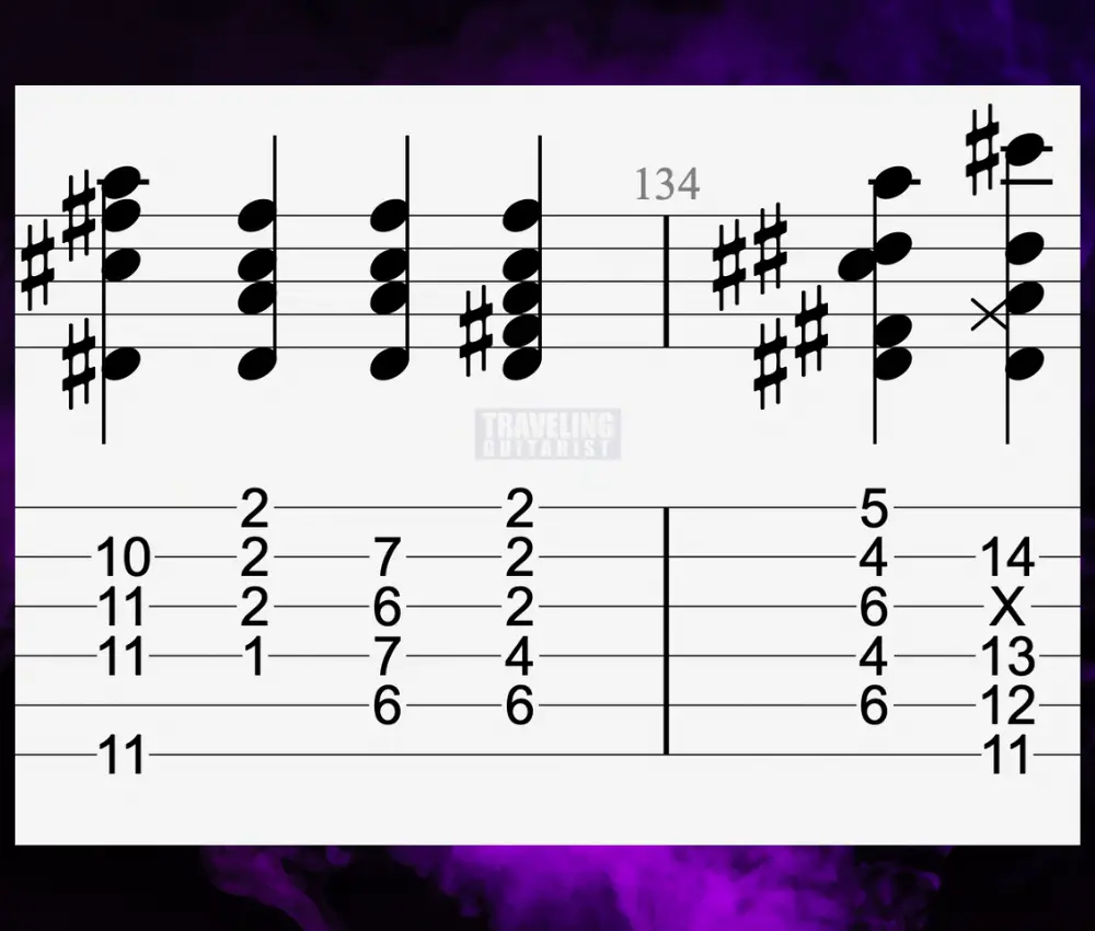 D# Diminished - The Chords of E Major