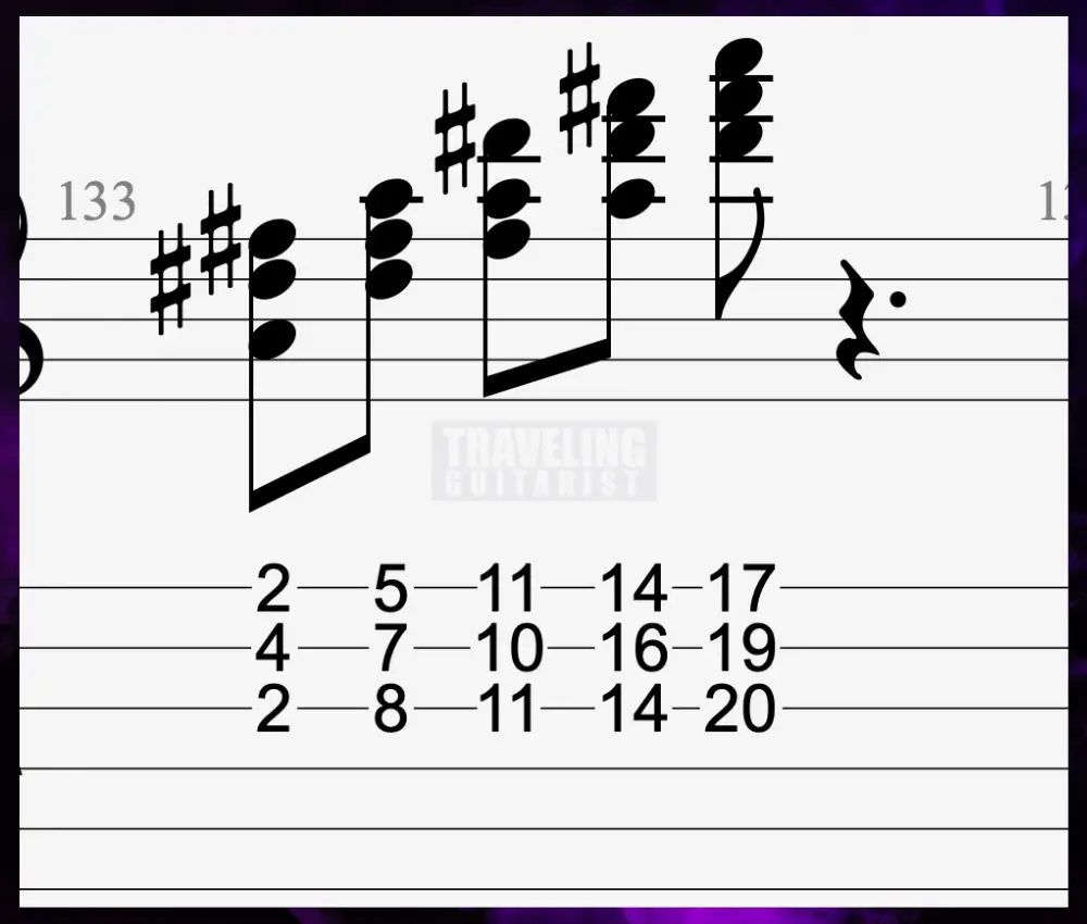 D# Diminished - The Guitar Chords of E Major (Simply Explained)