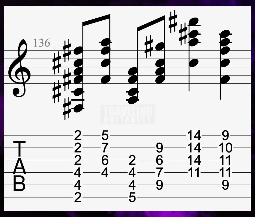 F# Minor Voicings - Chords of E Major