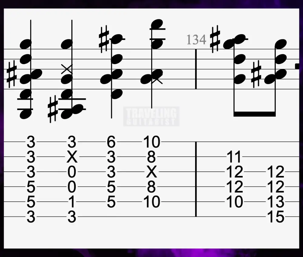 G Minor Voicings - Chords of G Minor