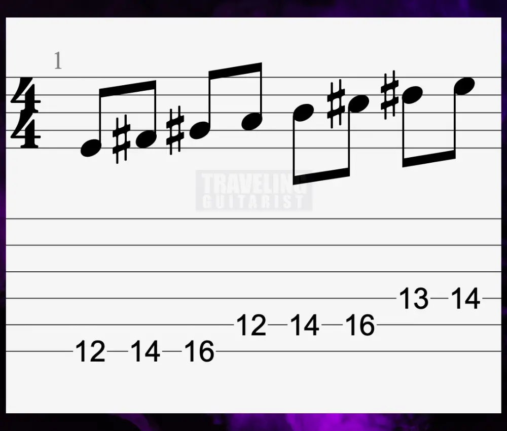 Notes of E Major - The Guitar Chords of E Major (Simply Explained)