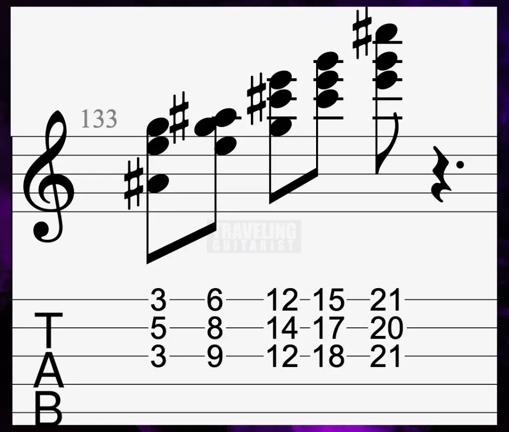 E Diminished - Chords of F Major 