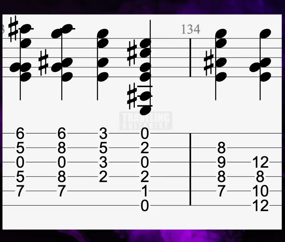 E Diminished - Chords of F Major