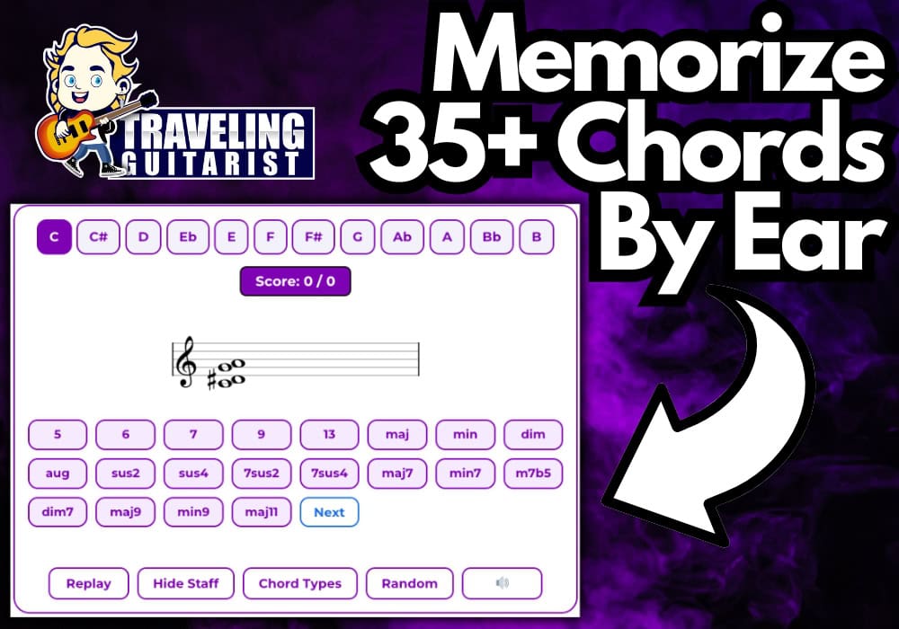 Guitar Chord Identification Quiz - Featured Image